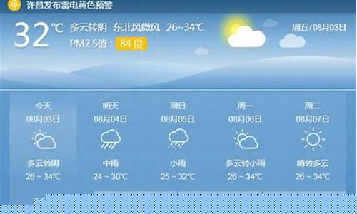 襄城区天气预报15天_襄阳市襄城区天气预报15天