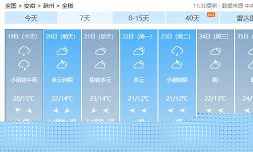 全椒天气预报一周天气_全椒天气预报30天查询