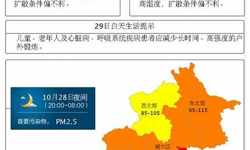 北京空气质量预报15天_北京空气质量预报15天