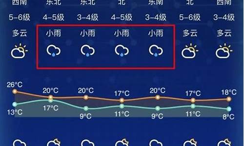 南通天气预报30天查询准确_南通天气预报30天查询