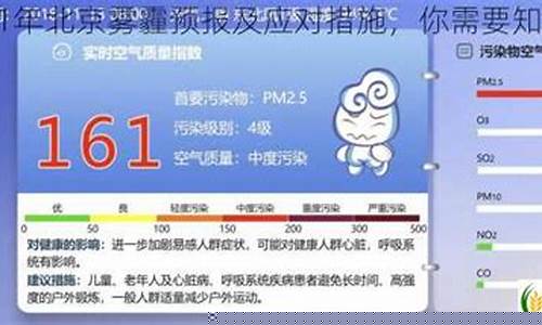 北京雾霾预报一周_北京雾霾指数实时查询明天
