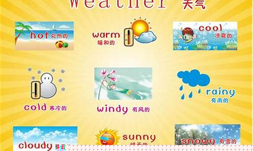 上海天气 英语_天气预报上海英语