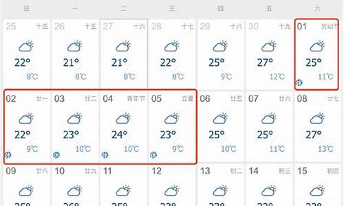 兰州天气预报查询15天气预报_兰州天气预报15天查询10天
