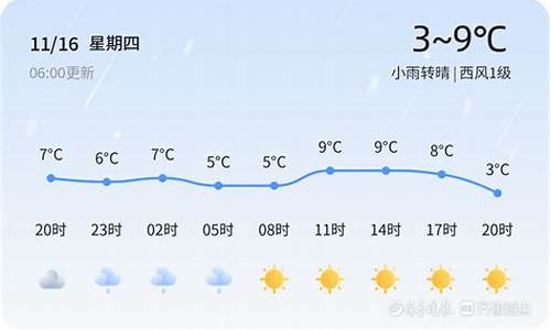 临朐天气_临朐天气预报一周 7天