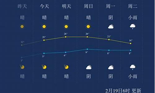 hufup_湖州天气预报30天一个月