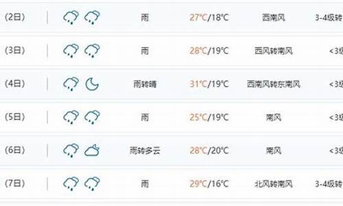 永丰天气预报15天天气查询_永丰天气预报15天天气