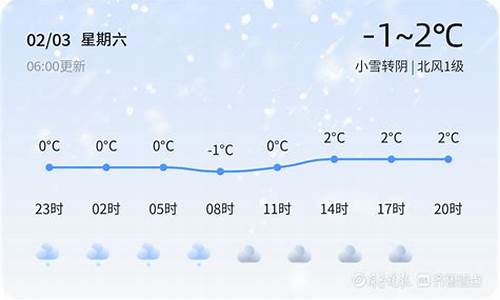 汶上天气预报天气_汶上天气