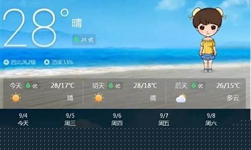 锦州天气预报15天准确表_锦州天气预报15天准确
