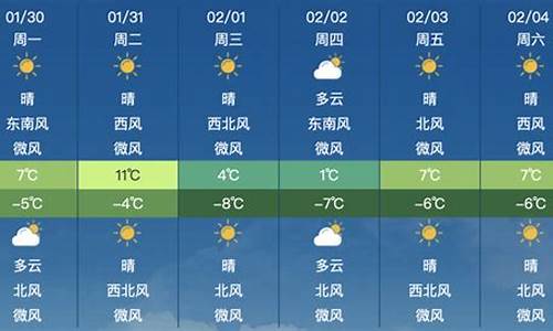 昌平天气预报30天查询_昌平天气预报一周15天