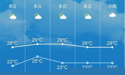 海安天气_海安天气预报15天最新
