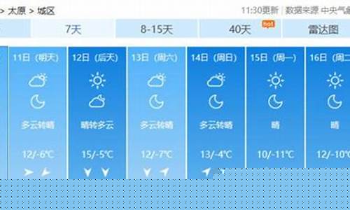 山西天气预报15天查询删除_山西的天气预报15天查询