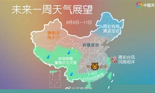 天气预告新闻_未来一周天气情况的新闻报道范文怎么写比较好