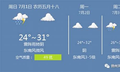 扬州30天天气预报最准确_扬州天气30天查询