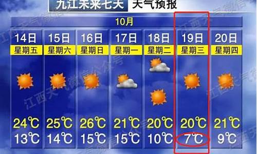 九江最近一周天气预报查询表_九江最近一周天气
