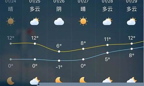 天气预报天气_东莞天气预报天气