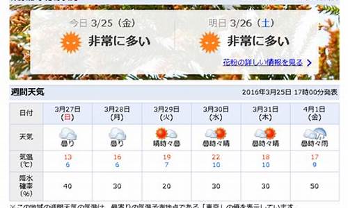 日本近一周天气预报_日本未来一周天气