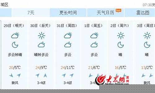 滨州天气预报60天准确_滨州天气预报60天查询