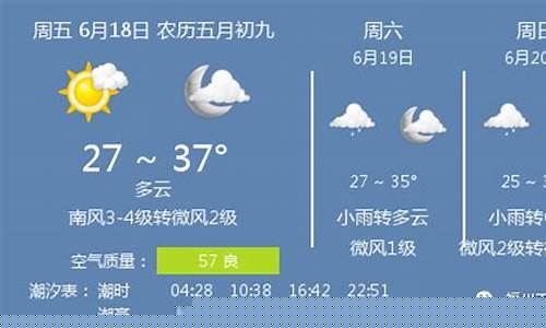 福州天气预报一周天气预报_福州天气预报一周天气预报查询