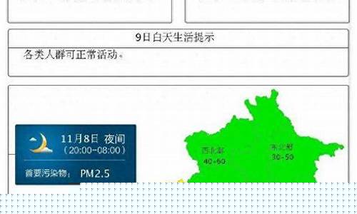 北京空气质量实时指数_北京空气质量预报指数