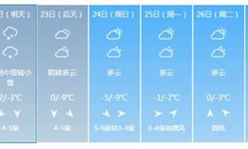 江苏苏州未来一周天气预报15天查询_苏州末来一周天气