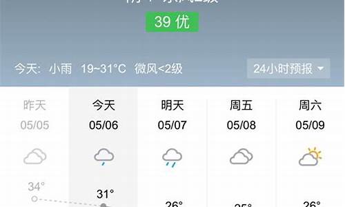 阆中天气_阆中天气预报最新