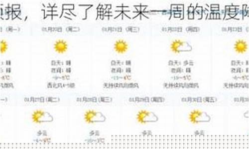 山西未来一周天气预报七天_山西未来一周天气预报七天