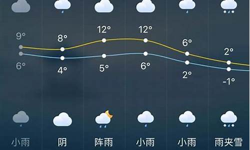长沙气温最近7天查询_长沙气温最近7天查询武汉天气