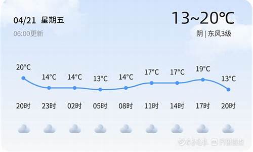 枣庄天气预报30_枣庄天气预报30天准确 一个月查询