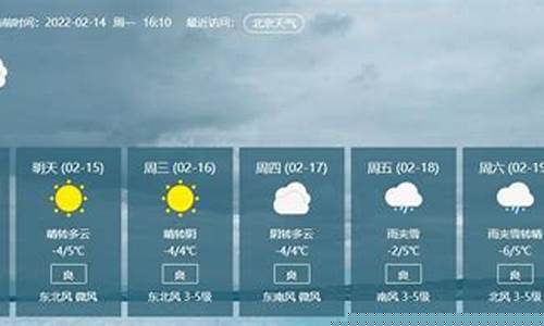 聊城一周天气预报详情查询表格_聊城一周天气预报详情查询表格最新