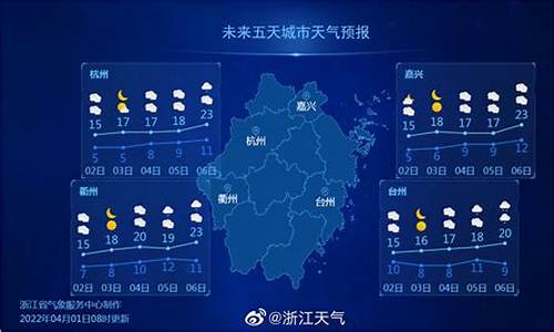 浙江金华市天气预报_浙江金华市天气预报15天查询