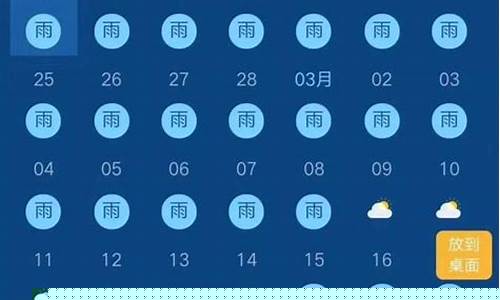 湘潭一周天气预报7天准确最新消息今天消息_湘潭天气一周天气预报10天