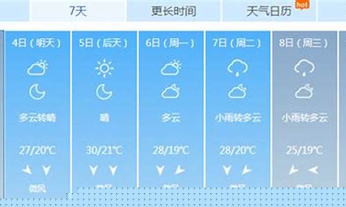 一周天气情况分析报告表怎么写_一周天气情况分析报告表怎么写啊