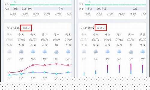 长春天气预报一周15天查询结果_墨迹长春天气预报15天查询