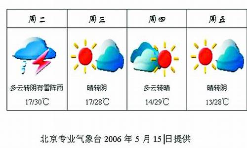 北京市未来一周天气情况查询表_北京市未来一周天气情况查询
