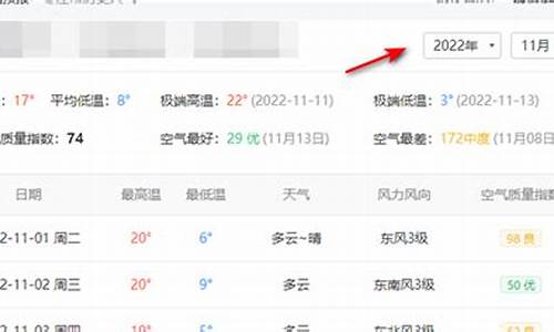 历史天气温度查询_查询过去的天气记录