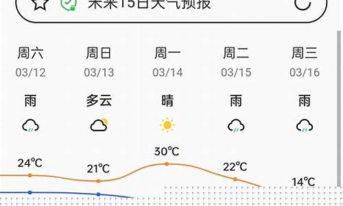 荆门天气查询15天_荆门天气预报7天15天