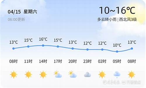 威海市天气_威海市天气预报15天查询百度