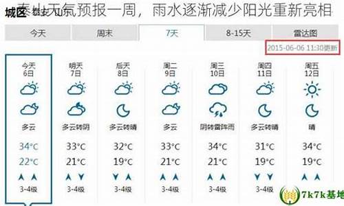 泰山天气预报15天查询风景区预警_泰山天气预报15天查询风景区