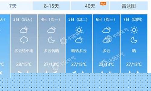 北京五月底天气预报_五月下旬北京天气