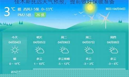 抚远这几天的天气怎么样_抚远县天气预报风级