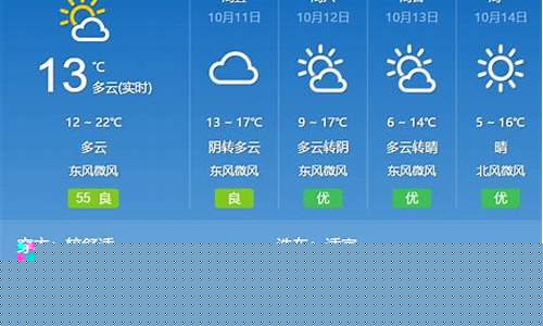 北京市天气预报一周7天详情_北京天气预报七天