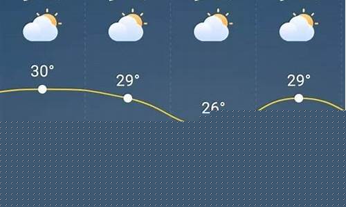扬州未来四十天天气预报_扬州未来45天天气预报