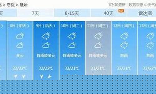 湖北省建始县天气预报_建始县城天气预报