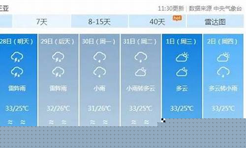 三亚天气预报15天实时天气预报_三亚未来一周天气预报15天天气预报最新消息今天情况
