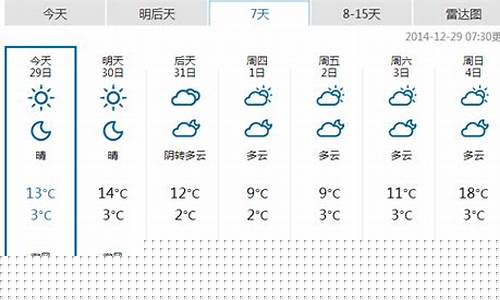 恩施一周天气预报七天_恩施一周天气预告查询表最新