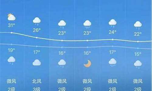 大悟天气预报查询_大悟未来15天天气预报