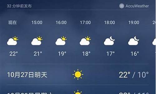南京一周天气预报15天准确_江苏南京一周天气预报15天详情情况