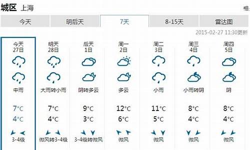 上海一周天气情况预报_上海一周天气情况