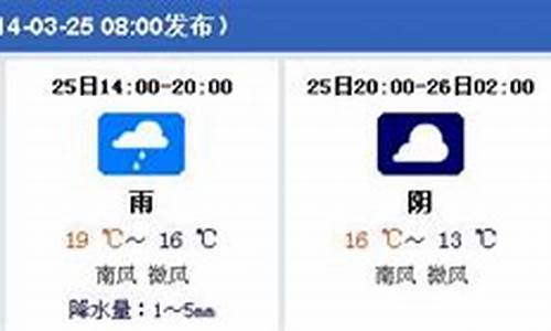 合肥今日天气预报24小时天气预报_合肥今日天气