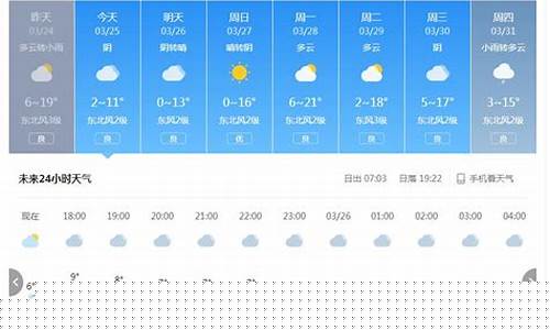 广东省佛山市一周天气预报_佛山市一周天气预报15天